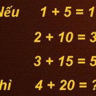 Điền số thích hợp thay cho dấu hỏi: 4, 18, 39 và ?