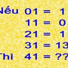 Điền các loại phép tính ... chèn vào 11 số 3 để có kết quả đúng: 3 3 3 3 3 3 3 3 3 3 3 = 2016