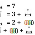 Tìm quy luật và thực hiện phép tính: 3 + 5 + 6 = 151872, 5 + 5 + 6 = 253094, 5 + 6 + 7 = 303585, 5 + 5 + 3 = 251573, 9 + 4 + 7 = ?