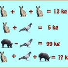 Các bạn tính ra kết quả bao nhiêu cho phép tính này: 2 + 6 : 2 x (1 + 2) = ?