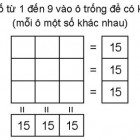 Tìm ra mỗi giá trị và cho biết: Bánh + Khoai tây chiên x Nước = ?