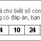 Trong hình có 2 con hổ. Bạn có tìm được con thứ 2 đang ở đâu không?