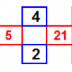 Di chuyển 2 que diêm để phép tính 4 - 5 - 2 = 9 có kết quả đúng