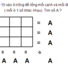 Bạn có đủ nhanh nhạy, tinh ý và giỏi suy luận để nhìn thấy 9 điểm phi lý trong bức tranh?