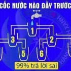 Ông chủ cửa hàng đá quý bán cho khách một dây chuyền ngọc trai giá 300 nghìn đồng và nhận từ khách tờ 500 nghìn đồng