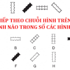 Tìm số tiếp theo của dãy số?