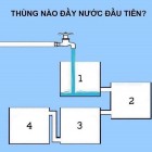 Tìm sợi dây dẫn đến miếng bánh?