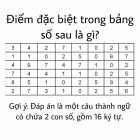 Tìm kết quả