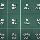Tìm những cụm từ miêu tả chỉ về mùa xuân?