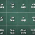 Tìm từ khóa đây là câu ca dao về anh chị em?