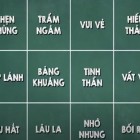 Tìm từ khóa đây là câu ca dao về cách ứng xử?