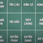 Tìm từ khóa đây là câu thành ngữ về vẻ đẹp phẩm chất của người phụ nữ?