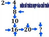 Điền số thích hợp vào chỗ trống?,đố vui IQ,đố vui iq có đáp án,đố vui hình ảnh