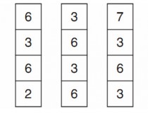 Dãy số cuối cùng là gì?,đố vui IQ,đố vui iq có đáp án,đố vui hình ảnh