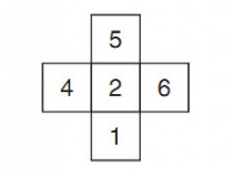 Số nào sẽ nằm ở vị trí dấu hỏi hình thứ 3?,đố vui IQ,đố vui iq có đáp án,đố vui hình ảnh