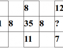 Tìm số thích hợp điền vào dấu hỏi chấm?,đố vui IQ,đố vui iq có đáp án,đố vui hình ảnh