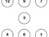 Số nào ở vị trí dấu hỏi trong vòng tròn cuối cùng?,đố vui IQ,đố vui iq có đáp án,đố vui hình ảnh