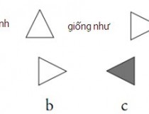 Hình chuyển thành giống như hình chuyển thành?,đố vui IQ,đố vui iq có đáp án,đố vui hình ảnh