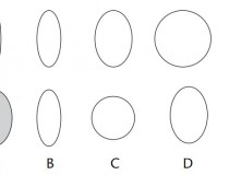 Chọn hình kế tiếp A, B, C, D?,đố vui IQ,đố vui iq có đáp án,đố vui hình ảnh