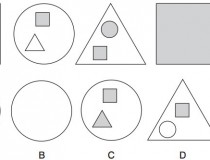 Hình nào ở vị trí tiếp theo? A, B, C, D: Tròn, vuông, tam giác,đố vui IQ,đố vui iq có đáp án,đố vui hình ảnh