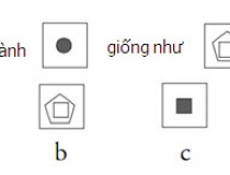 Hình chuyển thành giống như hình chuyển thành, A, B, C, D?,đố vui IQ,đố vui iq có đáp án,đố vui hình ảnh