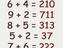 Tìm ra quy luật và điền số thích hợp vào dấu ?,đố vui IQ,đố vui iq có đáp án,đố vui hình ảnh