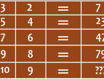 Tìm quy luật và điền số còn thiếu vào dấu ?,đố vui IQ,đố vui iq có đáp án,đố vui hình ảnh