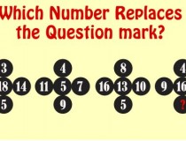 Tìm quy luật và điền số còn thiếu vào dấu ?,đố vui IQ,đố vui iq có đáp án,đố vui hình ảnh