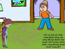 Chỉ có một số chiếc vòng được lồng vào nhau để tạo thành một chuỗi. Hỏi có bao nhiêu chiếc vòng không thuộc chuỗi vòng đó?,đố vui IQ,đố vui iq có đáp án,đố vui hình ảnh