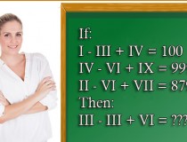 Tìm quy luật và thực hiện phép tính: Nếu I + III + IV = 100, IV + VI + IX = 999, II + VI + VII = 879, Thì III + III + VI = ?,đố vui IQ,đố vui iq có đáp án,đố vui hình ảnh