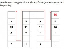 Hãy điền vào ô trống các số từ 1 đến 9 (mỗi ô một số khác nhau) để có kết quả đúng?,đố vui IQ,đố vui iq có đáp án,đố vui hình ảnh