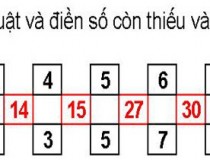 Tìm quy luật và điền số còn thiếu vào dấu ?,đố vui IQ,đố vui iq có đáp án,đố vui hình ảnh