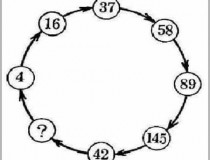 Tìm số thích hợp điền vào dấu chấm hỏi và giải thích tại sao?,đố vui IQ,đố vui iq có đáp án,đố vui hình ảnh