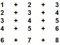 Nếu 1 + 2 + 3 = 1; 2 + 3 + 4 = 5; 3 + 4 + 5 = 11; 4 + 5 + 6 = 19; Thì 6 + 7 + 8 = ??,đố vui IQ,đố vui iq có đáp án,đố vui hình ảnh