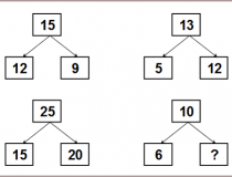 Tìm ra quy luật và cho biết số còn thiếu ở dấu ?,đố vui IQ,đố vui iq có đáp án,đố vui hình ảnh