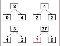 Tìm ra quy luật và cho biết số còn thiếu ở dấu ?,đố vui IQ,đố vui iq có đáp án,đố vui hình ảnh