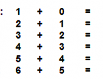 Nếu: 1 + 0 = 1, 2 + 1 = 8, 3 + 2 = 33, 4 + 3 = 94, 5 + 4 = 215. Thì 6 + 5 = ?,đố vui IQ,đố vui iq có đáp án,đố vui hình ảnh