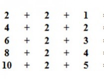 Nếu 2 + 2 + 1 = 1, 4 + 2 + 2 = 1, 6 + 2 + 3 = 8, 8 + 2 + 4 = 56. Thì 10 + 2 + 5 = ?,đố vui IQ,đố vui iq có đáp án,đố vui hình ảnh