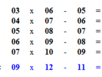 Nếu: 03 x 06 - 05 = 899, 04 x 07 - 06 = 900, 05 x 08 - 07 = 930, 06 x 09 - 08 = 869, 07 x 10 - 09 = 931. Thì 09 x 12 - 11 = ?,đố vui IQ,đố vui iq có đáp án,đố vui hình ảnh