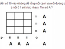 Điền từ số 2 đến số 10 vào ô trống để tổng mỗi cạnh và mỗi đường chéo bằng A (mỗi ô một số khác nhau). Tìm số A?,đố vui IQ,đố vui iq có đáp án,đố vui hình ảnh