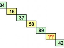 Tìm quy luật cho dãy số và cho biết số còn thiếu ở dấu ?,đố vui IQ,đố vui iq có đáp án,đố vui hình ảnh