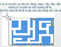 Với thứ tự di chuyển ưu tiên là: Đông, Nam, Tây, Bắc đồng thời không di chuyển lại trên đường đã đi. Chấm tròn màu đỏ sẽ đi ra tại cửa nào?,đố vui IQ,đố vui iq có đáp án,đố vui hình ảnh