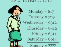 If Monday = 617, Tuesday = 729, Wednesday = 9312, Thursday = 8412, Friday = 6511, Saturday = 8614, Then Sunday = ?,đố vui IQ,đố vui iq có đáp án,đố vui hình ảnh