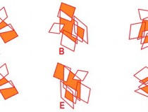 Trong số các hình sau, hình nào khác với những hình còn lại?,đố vui IQ,đố vui iq có đáp án,đố vui hình ảnh