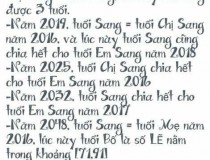 Tìm tuổi của 5 thành viên nhà Sang năm 2014,đố vui IQ,đố vui iq có đáp án,đố vui hình ảnh