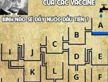 Bình nào sẽ đầy nước đầu tiên?,đố vui IQ,đố vui iq có đáp án,đố vui hình ảnh