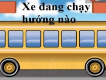 Chiếc xe đang chạy hướng nào?,đố vui IQ,đố vui iq có đáp án,đố vui hình ảnh