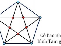 Có bao nhiêu hình tam giác?,đố vui IQ,đố vui iq có đáp án,đố vui hình ảnh