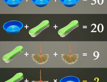 Tìm ra giá trị của mỗi đồ vật và kết quả của phép tính,đố vui IQ,đố vui iq có đáp án,đố vui hình ảnh
