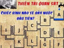 Bình nào sẽ đầy nước đầu tiên?,đố vui IQ,đố vui iq có đáp án,đố vui hình ảnh